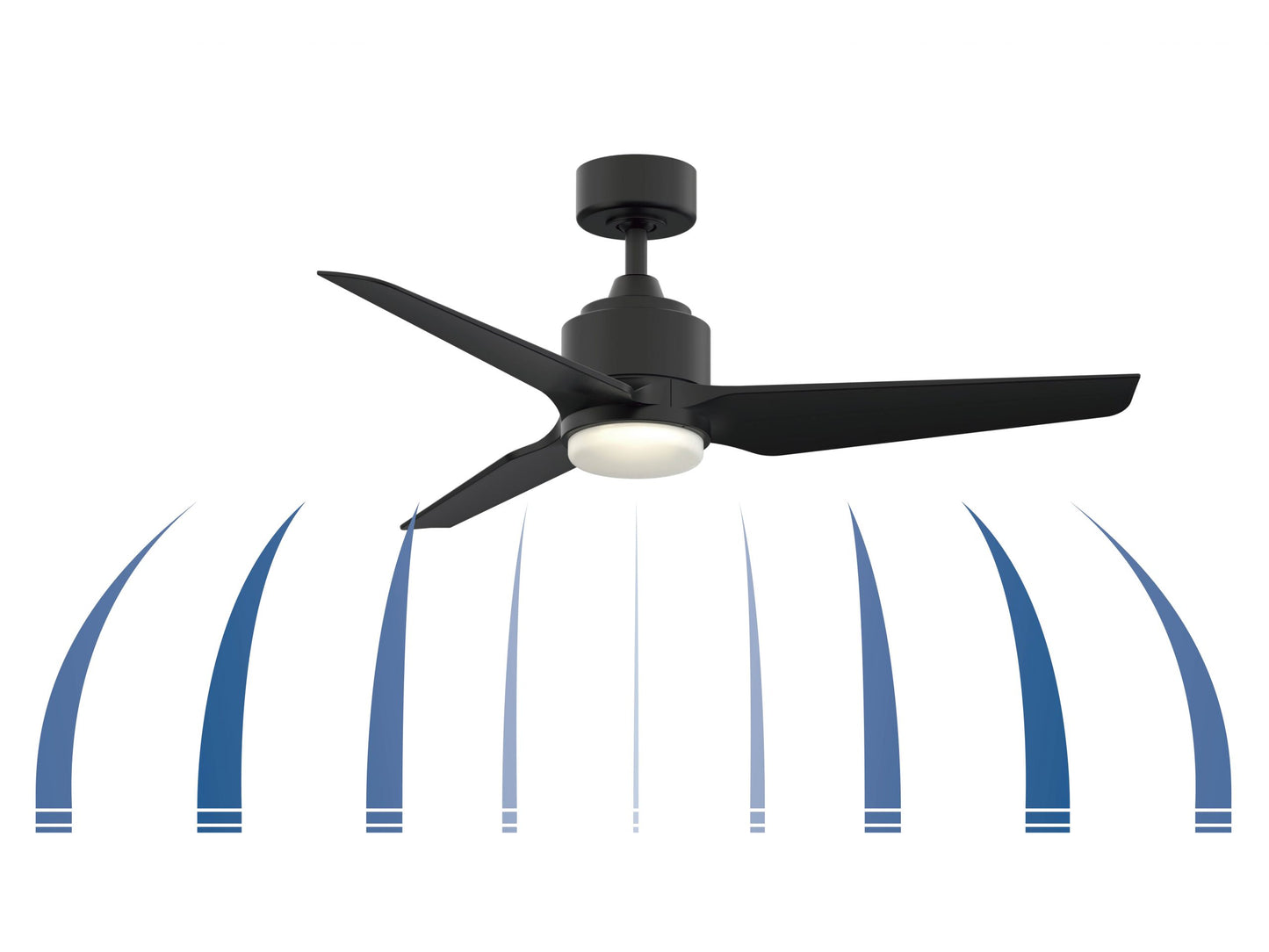 Fanimation TriAire Custom Ceiling Fan