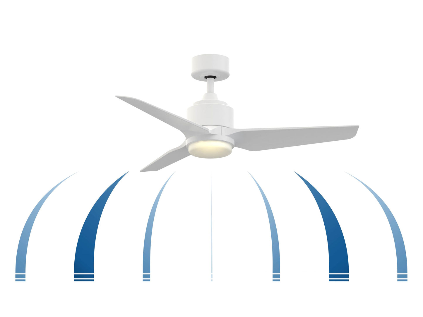 Fanimation TriAire Custom Ceiling Fan